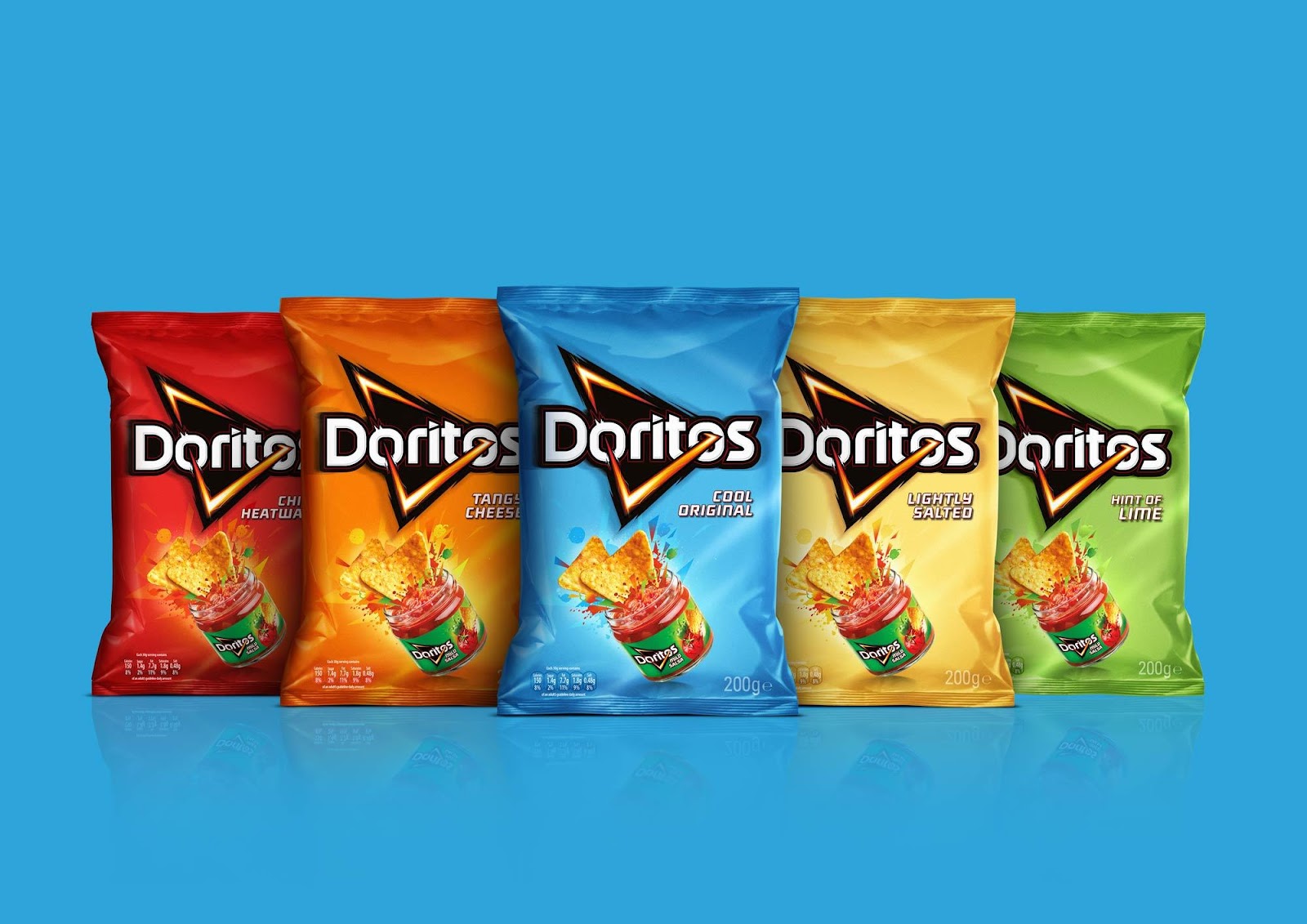 A group of colorful bags of chipsAI-generated content may be incorrect.