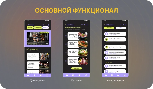 Функции для фитнес-приложений