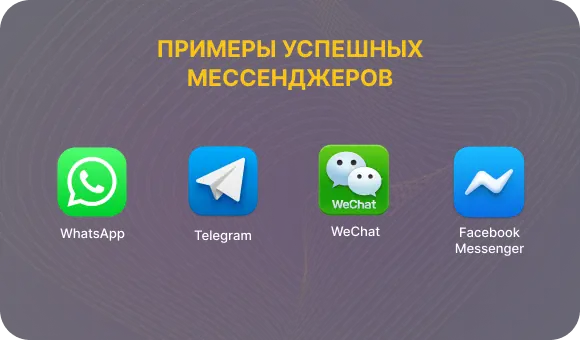 Примеры успешных мессенджеров