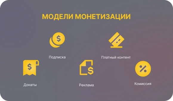 Продвижение и монетизация приложения