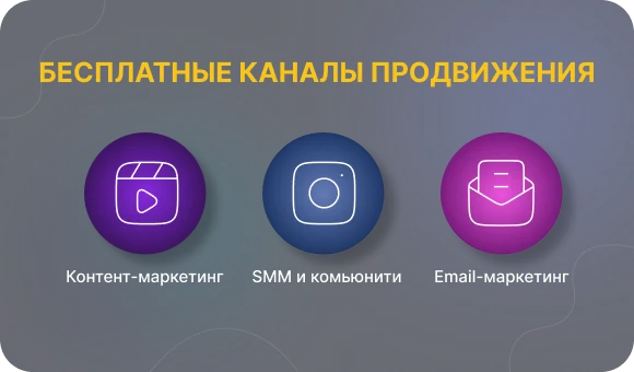Free promotion channels