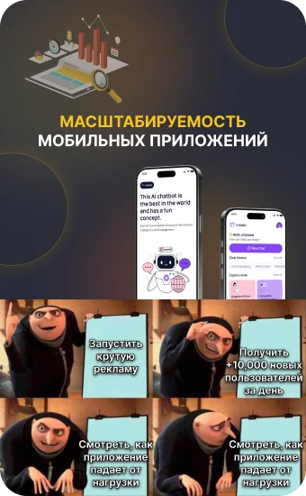 Что такое масштабируемость приложения