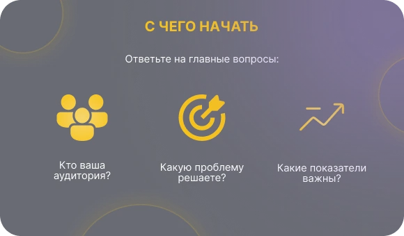 Определяем цели и потребности пользователей