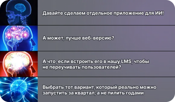 Варианты внедрения ИИ