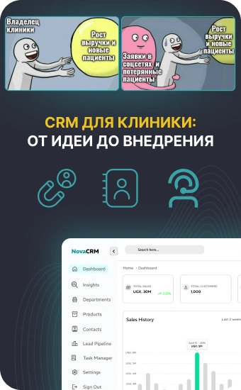 CRM system for a medical center