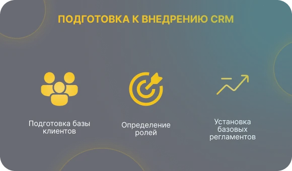 What you need to prepare before implementing CRM