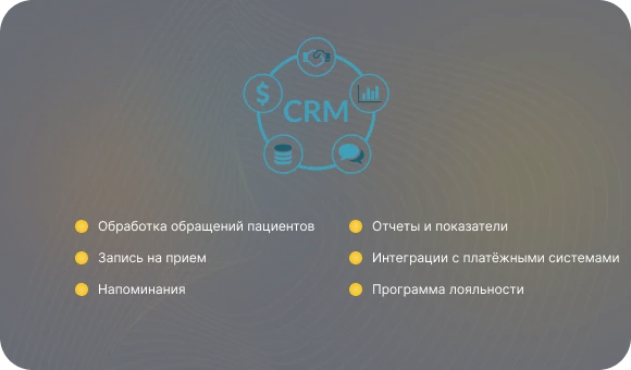 Important features when implementing CRM