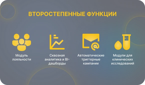 Дополнительные функции системы