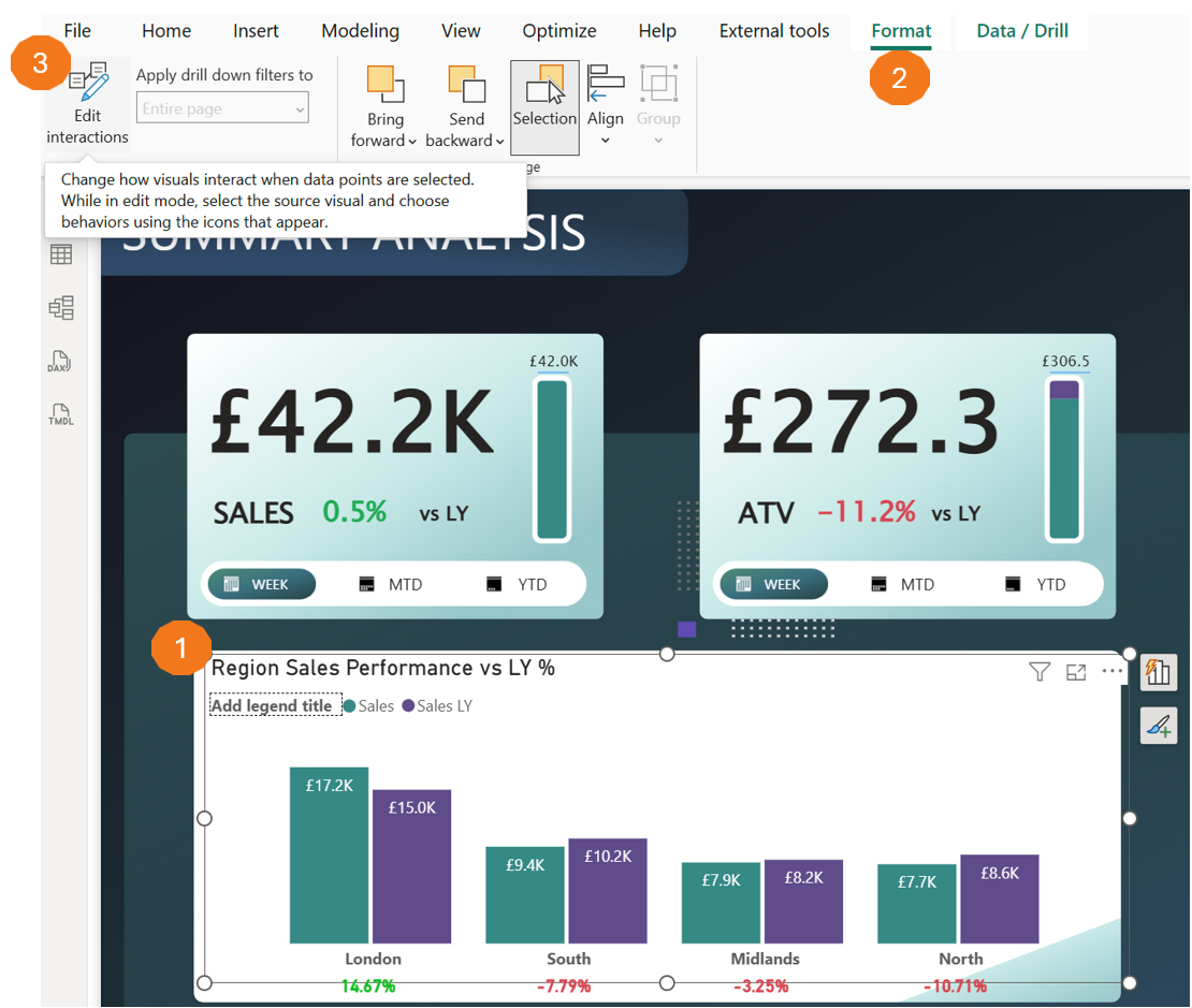 Enabling Edit Interactions