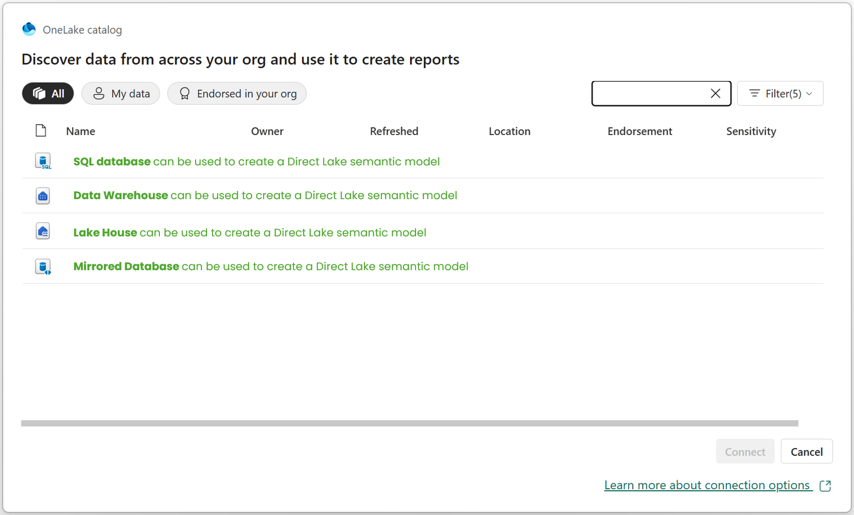 Examples of Fabric items that can be used to create a Direct Lake semantic model