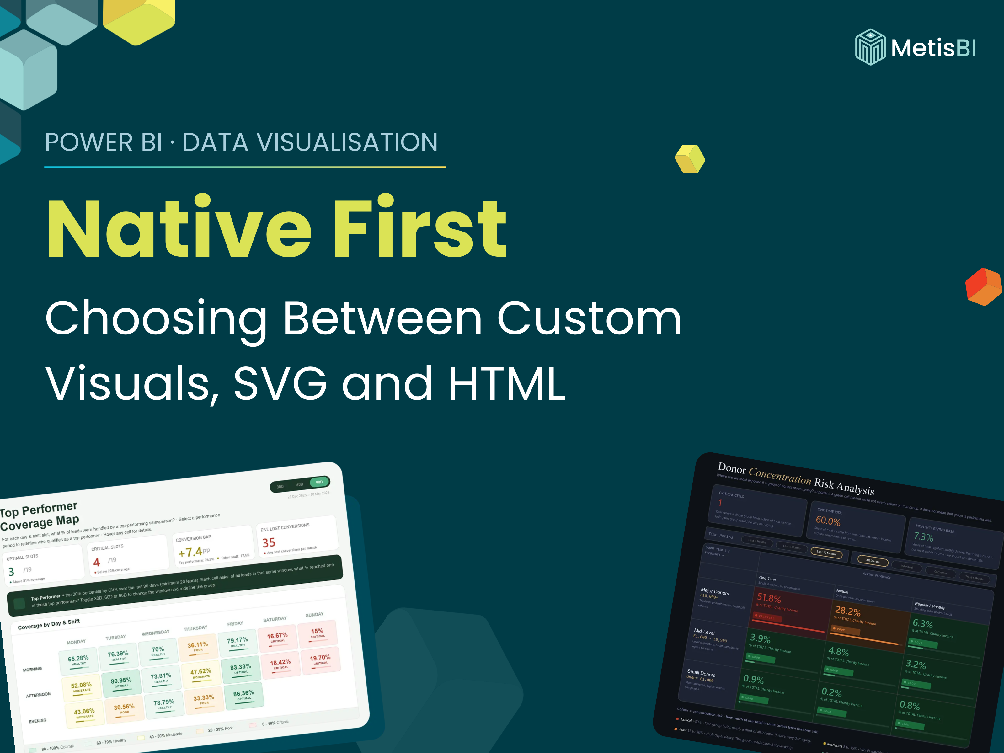 Coverage by day and shift visual with title 'Native First: Choosing Between Custom Visuals, SVG and HTML' for a Metis BI Power BI data visualisation blog.