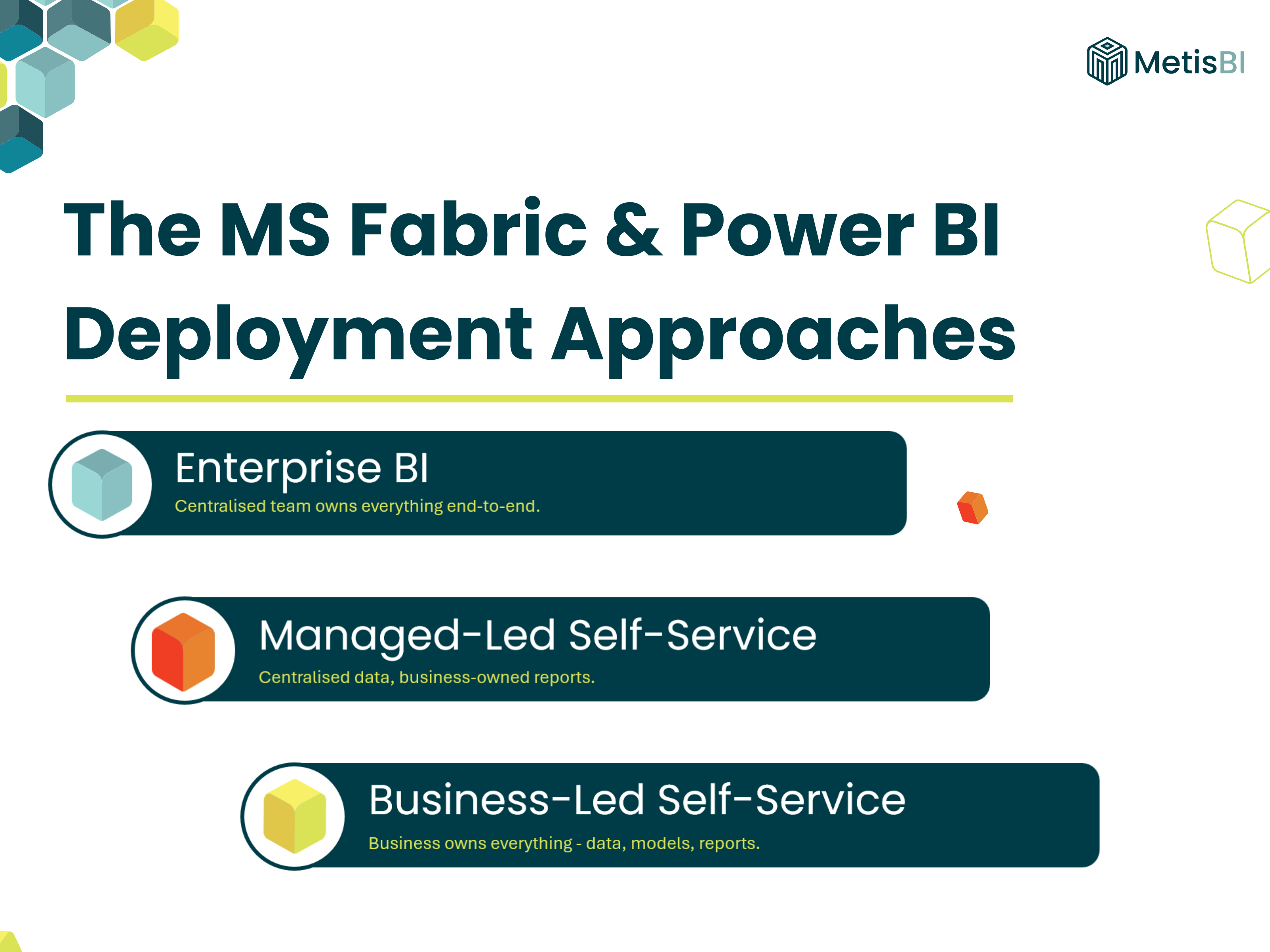 Thumbnail showing the Metis BI title “The MS Fabric & Power BI Deployment Approaches” with three deployment models: Enterprise BI, Managed-Led Self-Service, and Business-Led Self-Service.