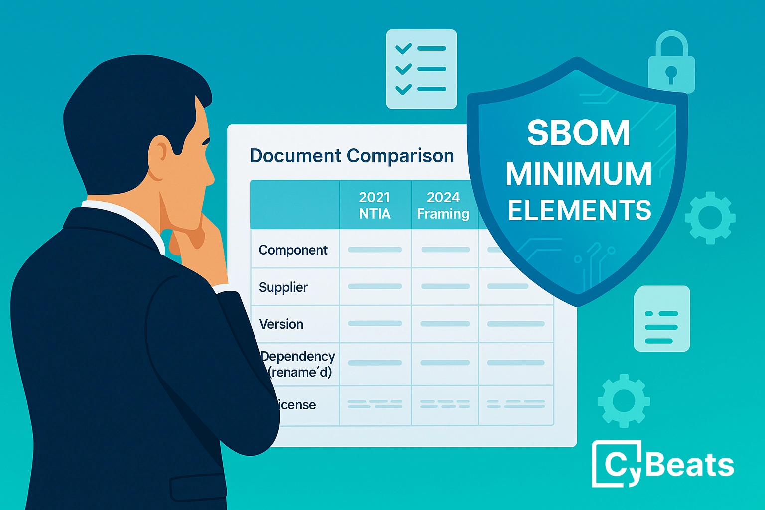 Comparison of the SBOM minimum elements across the 2021 NTIA baseline, the 2024 CISA Framing Document, and the 2026 CISA minimum elements