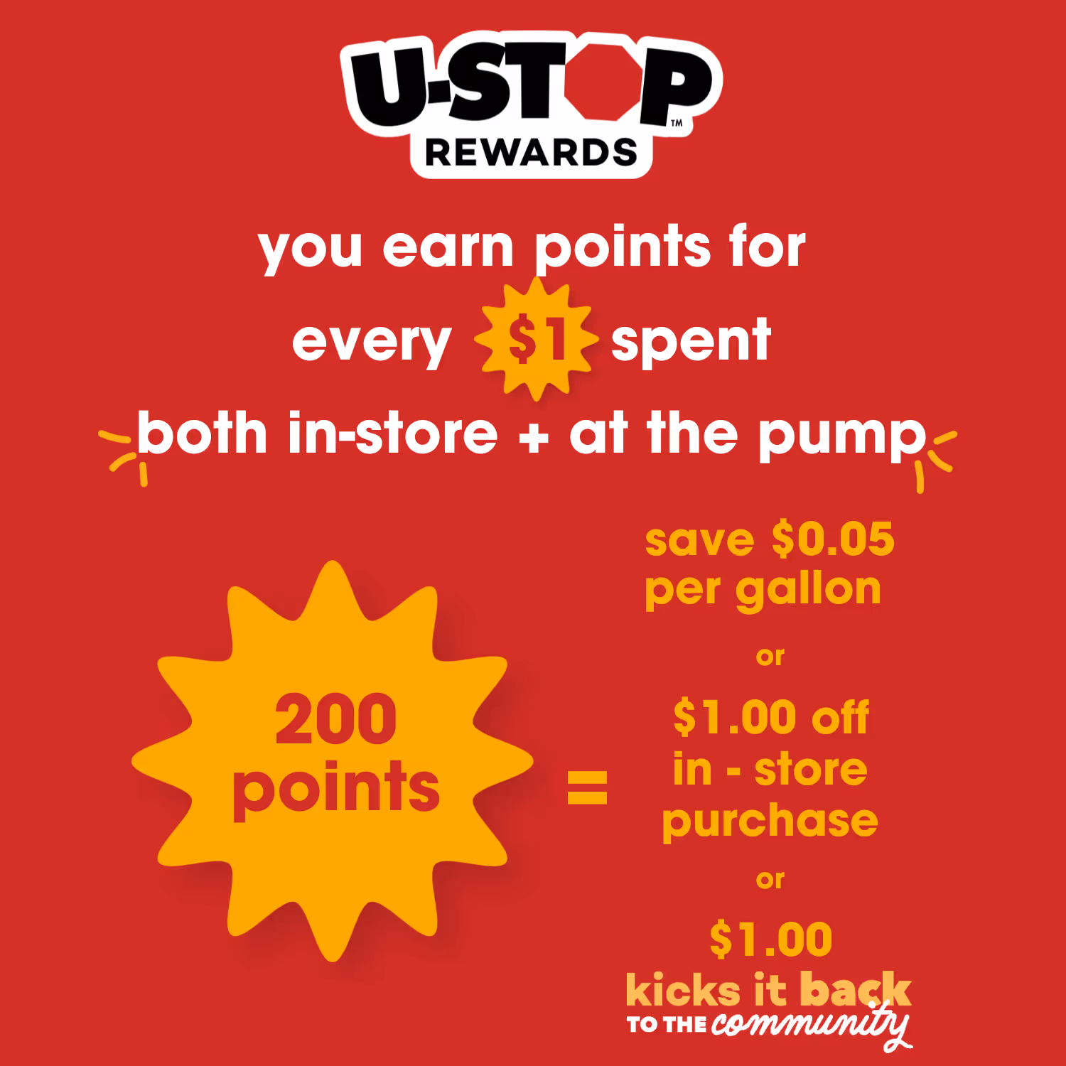 an ad explaining how users can earn points for every dollar spent on both in-store and at the pump.