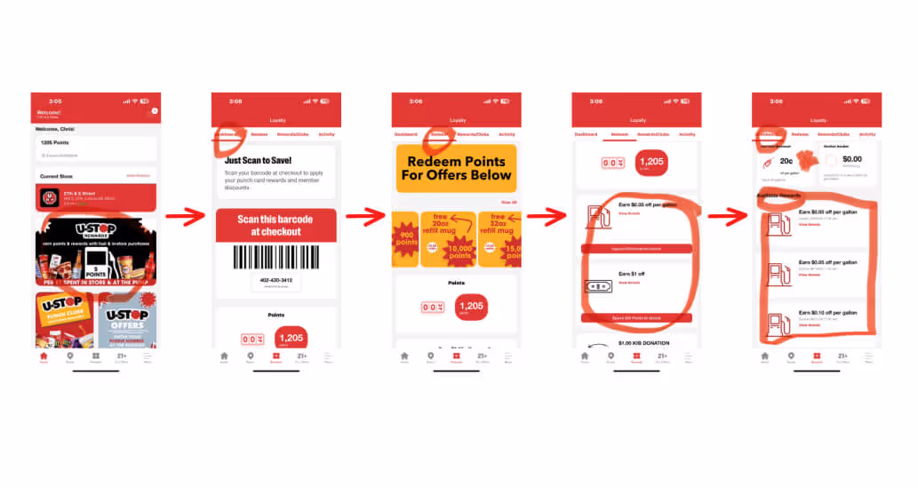 A graphic showing users how to redeem the awards through the U-Stop App.