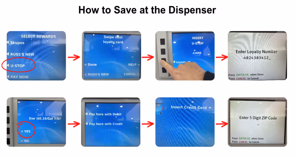 A graphic demonstrating to the user on how to save at the U-Stop/Phillips 66 dispenser