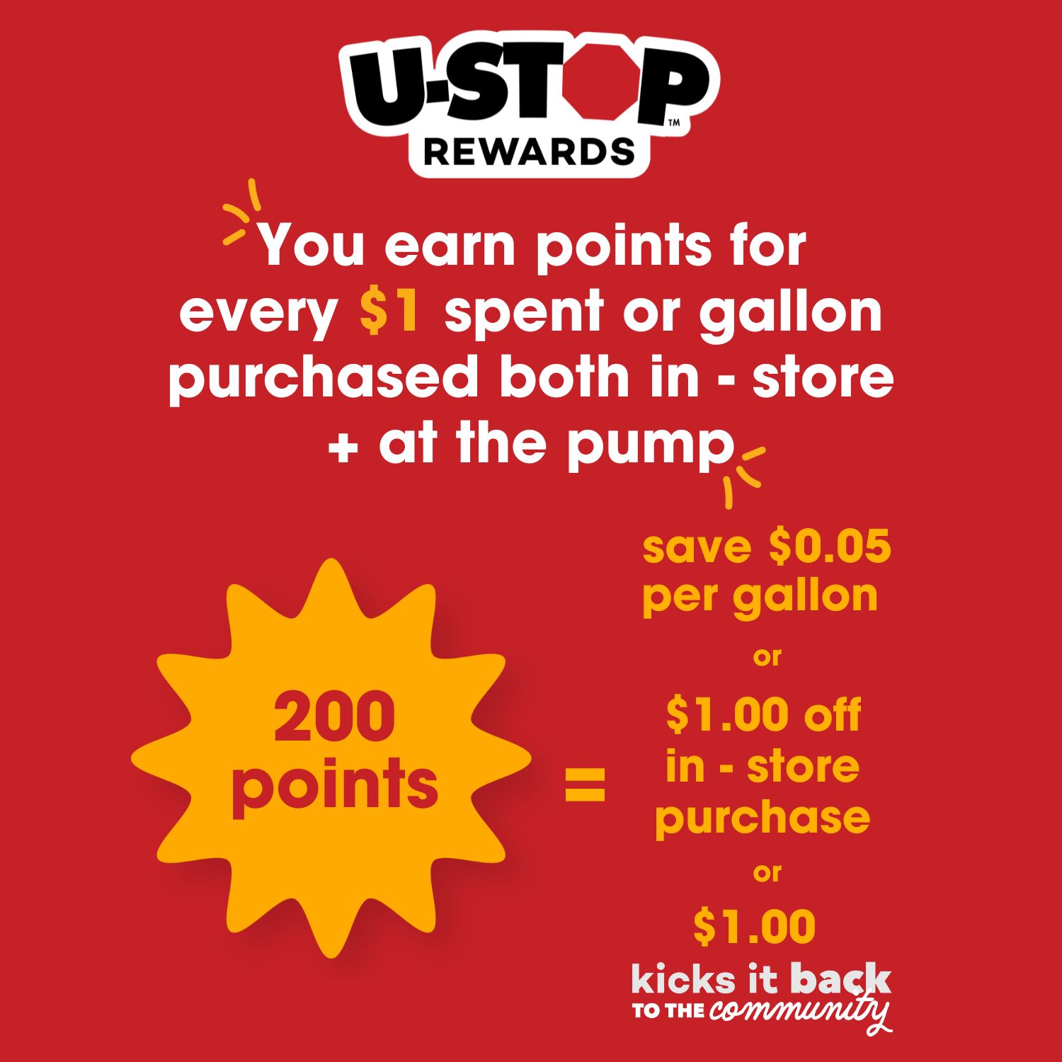 U-Stop Rewards program offers points per dollar spent or gallon purchased in-store and at the pump, with 200 points redeemable for savings including 5 cents off per gallon or $1 off in-store purchase or community support.