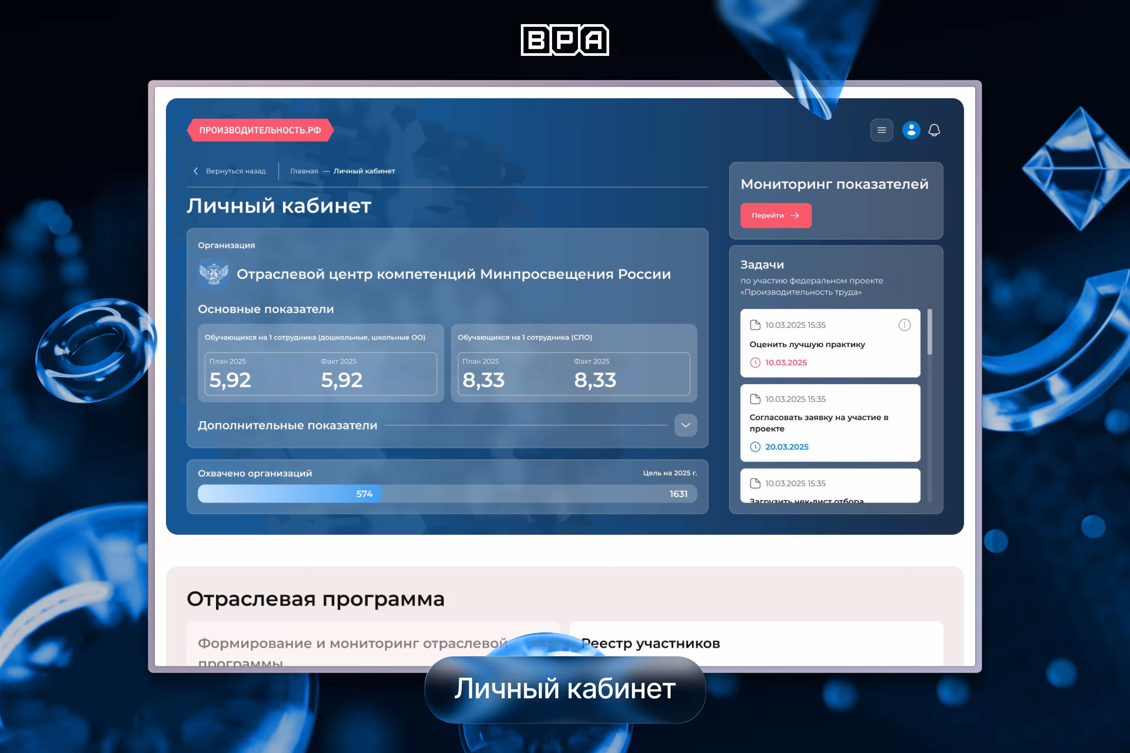 Личный кабинет участника федеральной платформы с мониторингом показателей, задачами и заявками