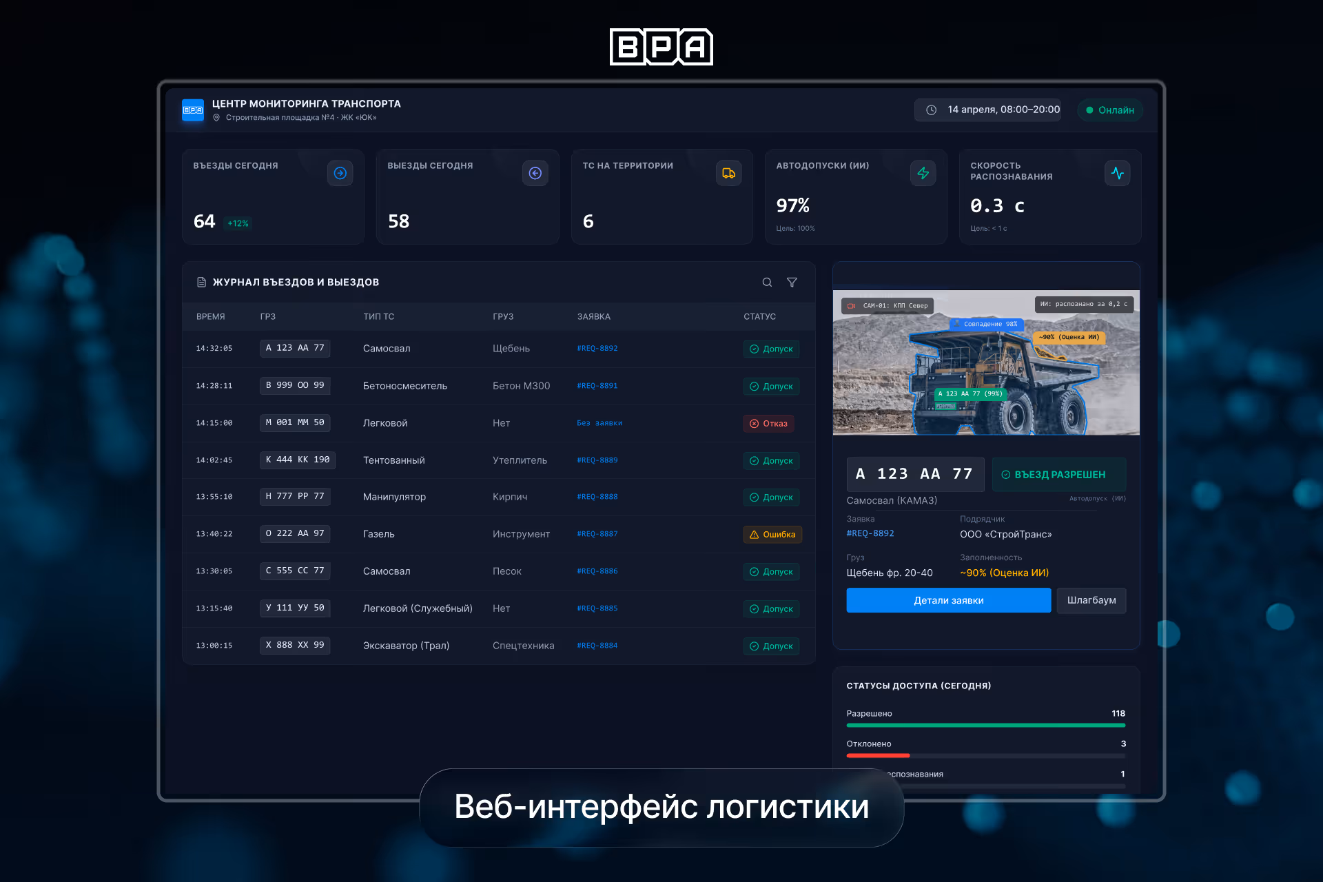Цифровая система управления строительной логистикой с видеоаналитикой транспорта и контролем въездов на объект строительства