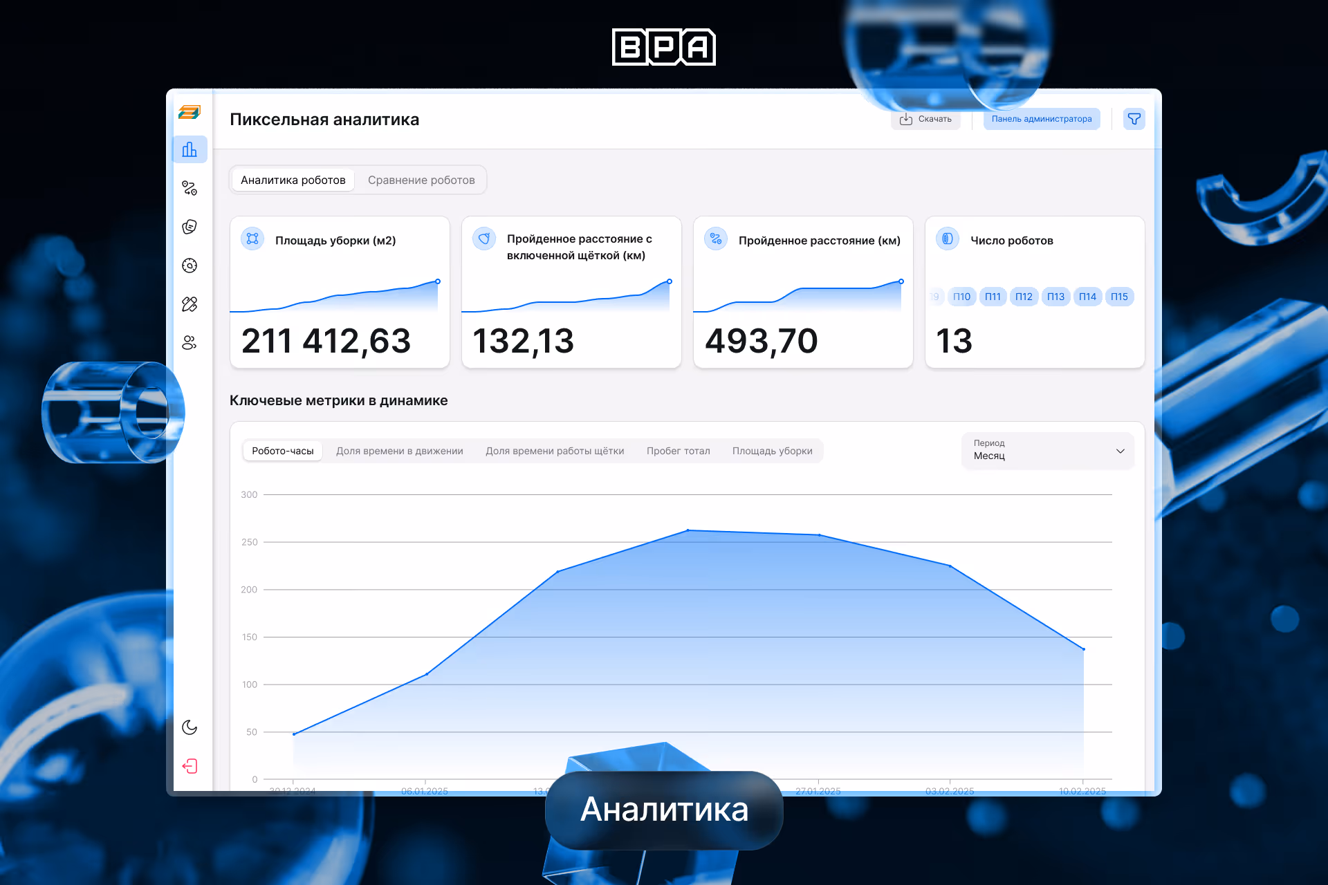 Автономный робот-уборщик с системой мониторинга маршрутов и контроля качества уборки Автономика