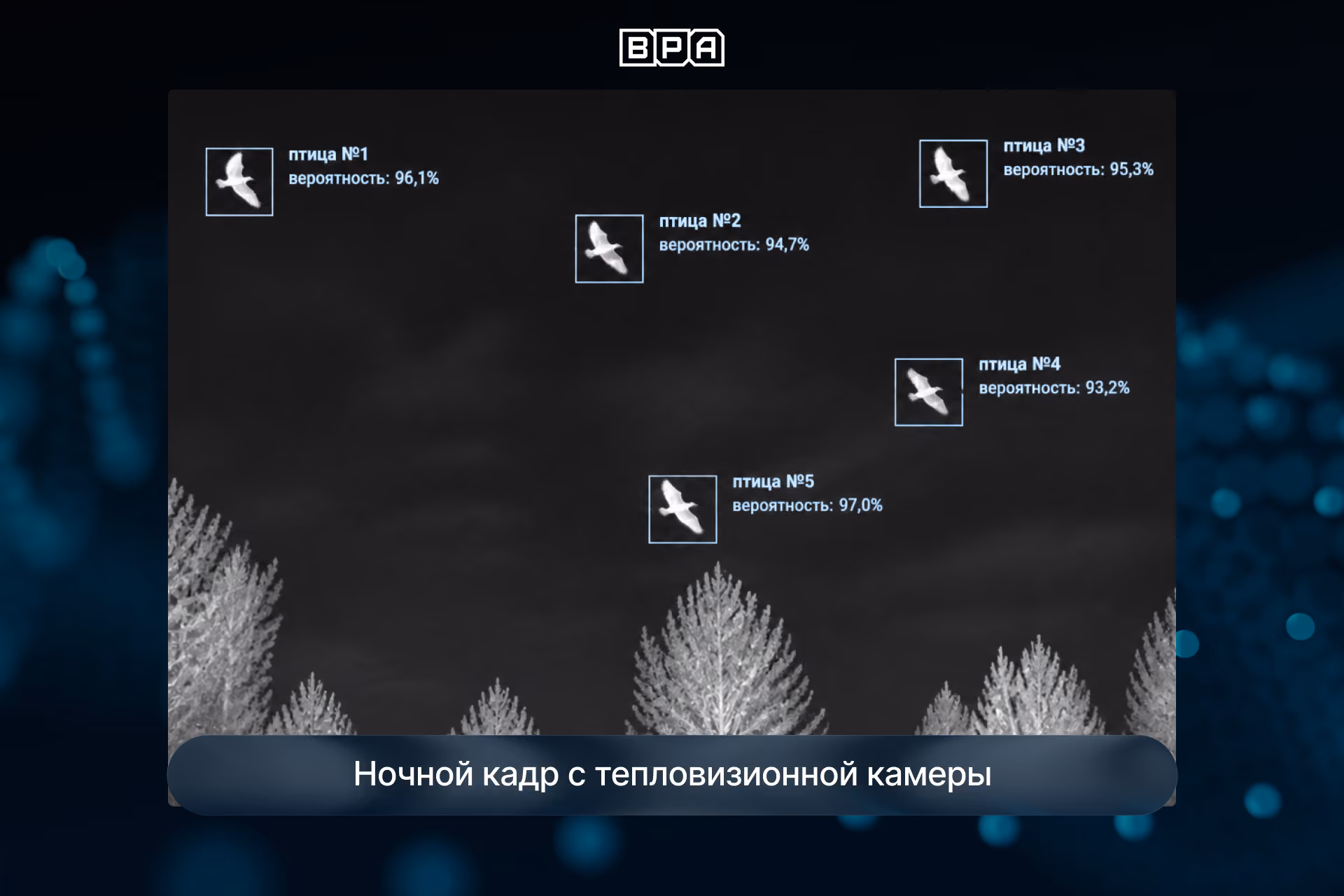 Видеоаналитика для обнаружения БПЛА и малоразмерных воздушных объектов в реальном времени