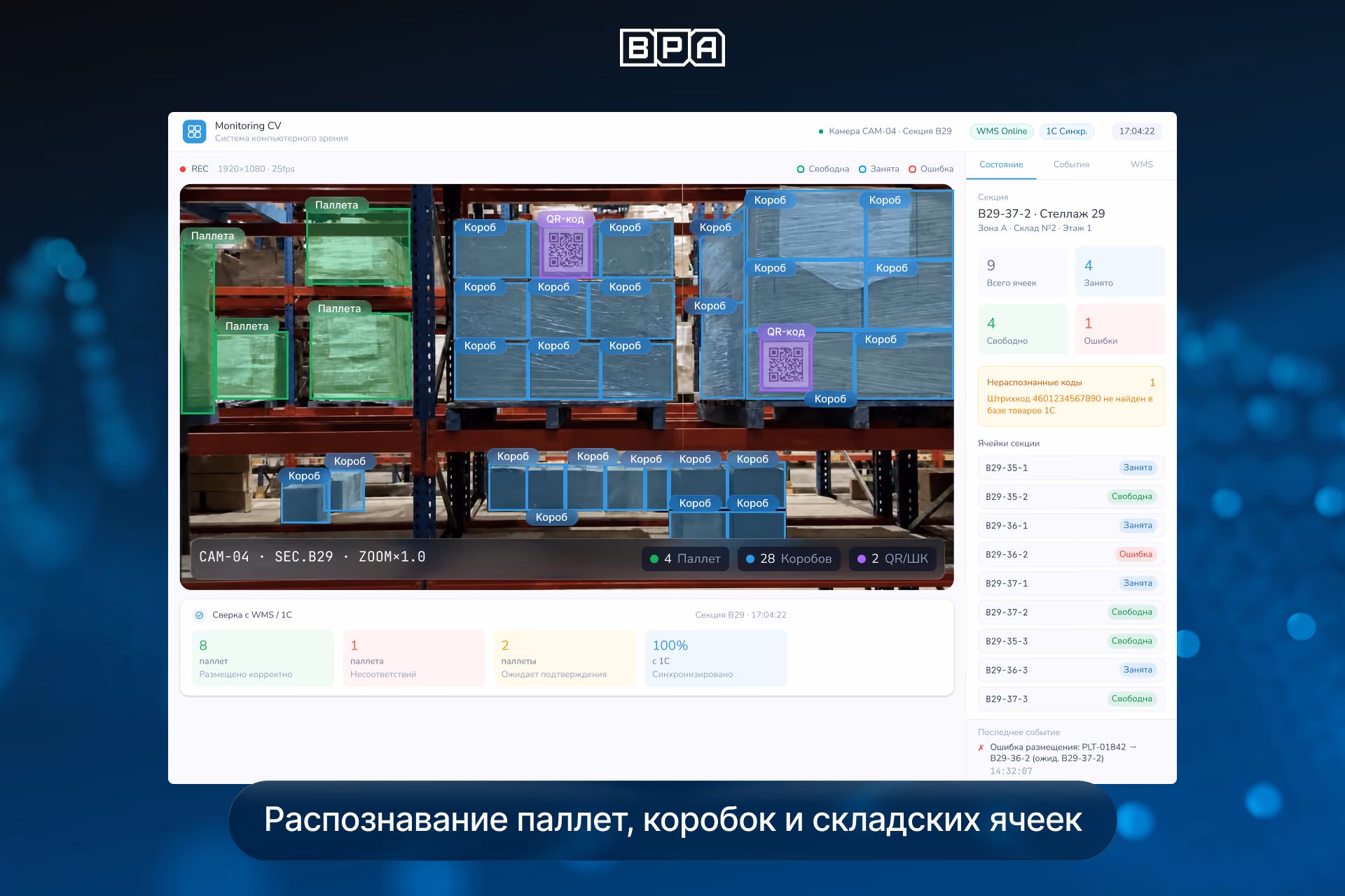 Компьютерное зрение на складе — распознавание паллет, коробов и складских ячеек