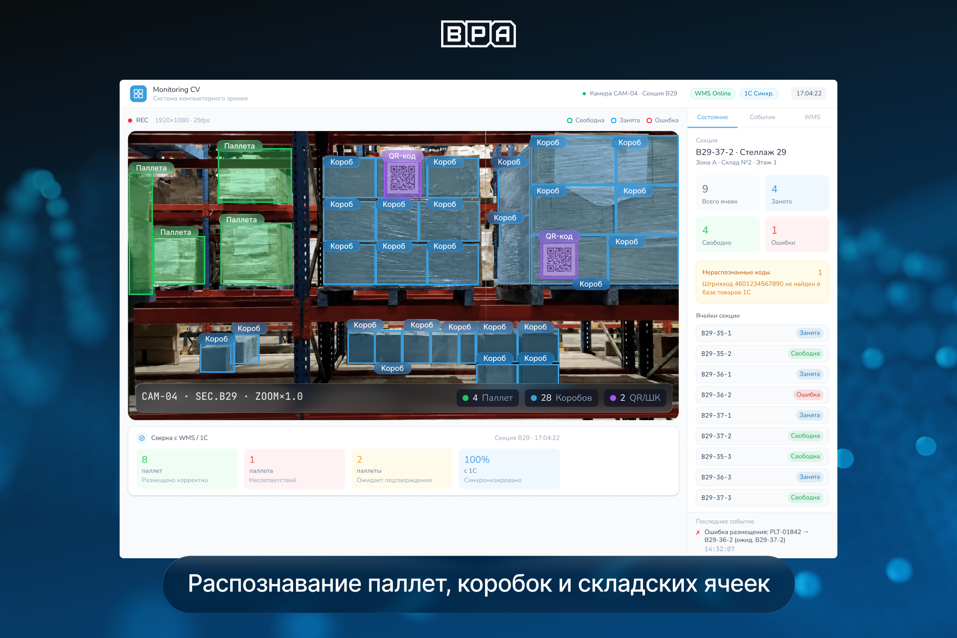 Компьютерное зрение на складе — распознавание паллет, коробов и складских ячеек