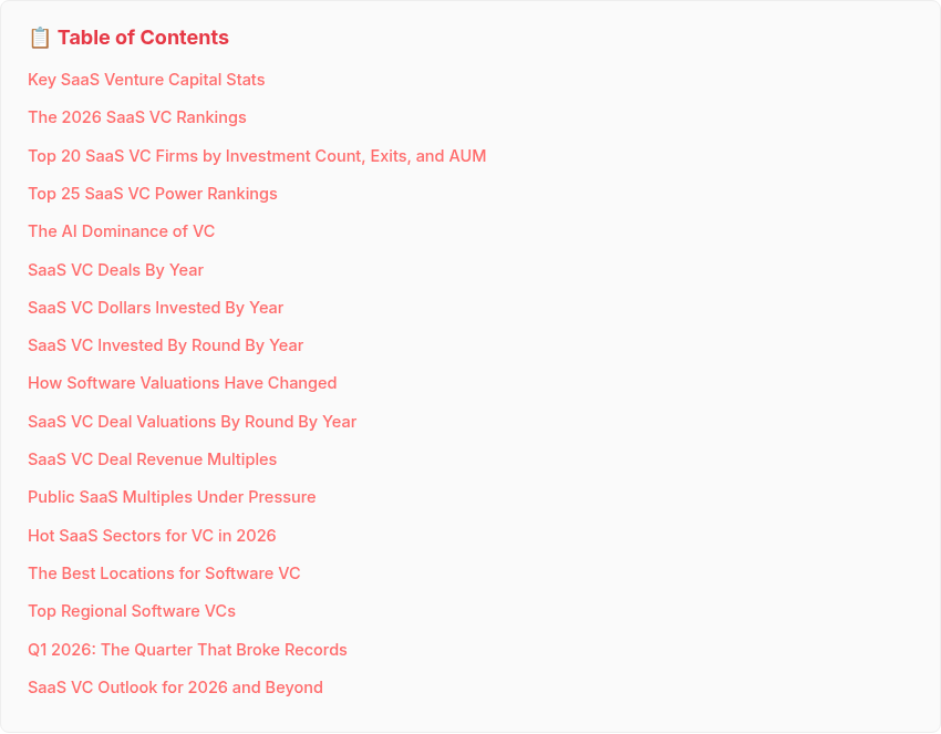 Table of Contents