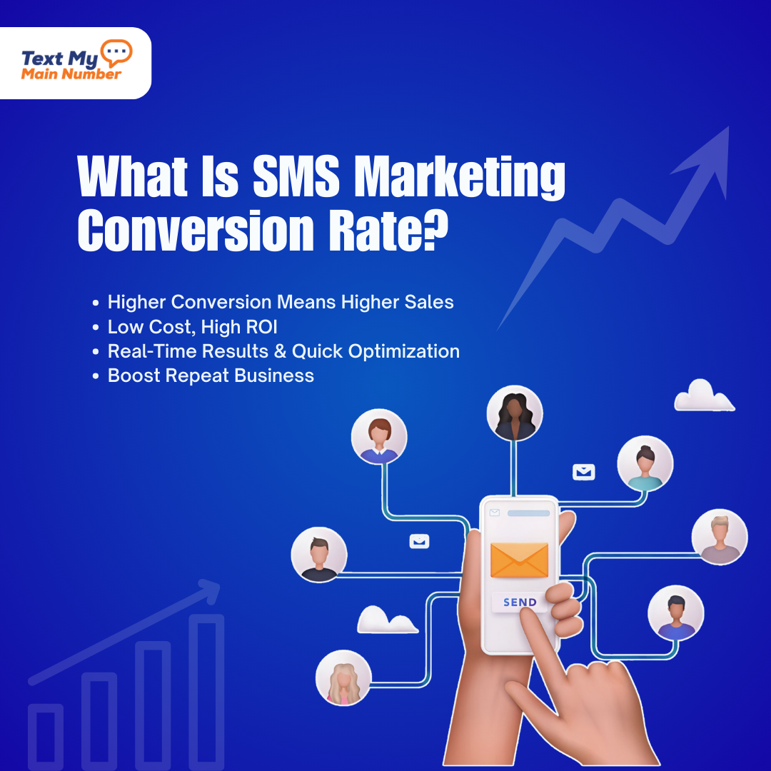 Maximizing SMS Conversion Rates: How to Track, Measure, and Improve Results