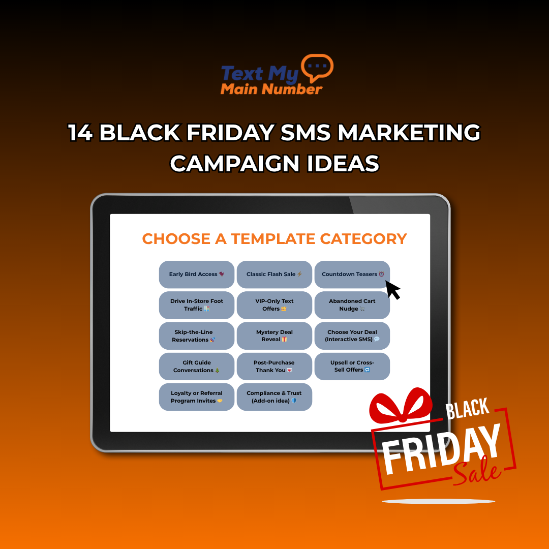 Tablet graphic displaying 14 Black Friday SMS marketing campaign ideas such as flash sales, VIP-only texts, countdown teasers, and abandoned-cart messages.