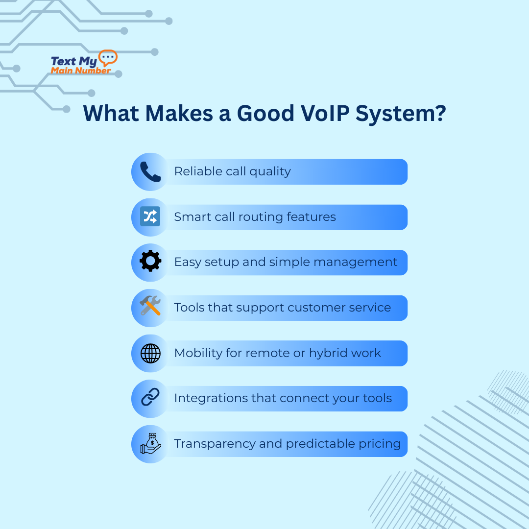 Infographic listing what makes a good VoIP system, including reliable call quality, smart call routing, easy setup, customer service tools, mobility for remote work, software integrations, and transparent pricing.