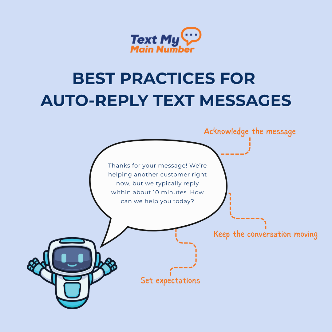 Illustration explaining SMS auto-reply best practices for small businesses, including acknowledging messages, setting expectations, and encouraging conversation.