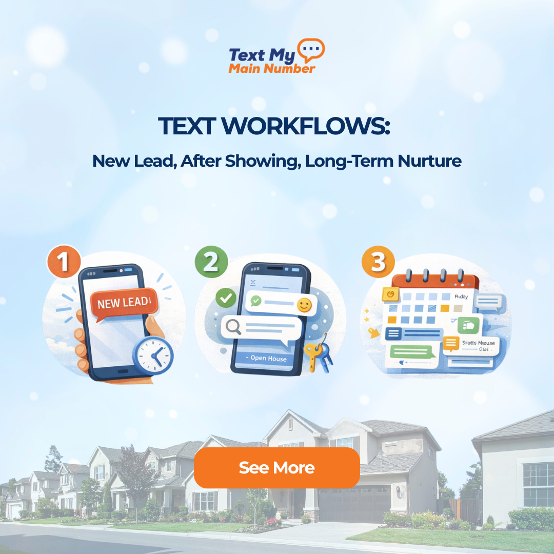 Text workflows for real estate agents showing new lead response, post-showing follow-up, and long-term nurture via SMS
