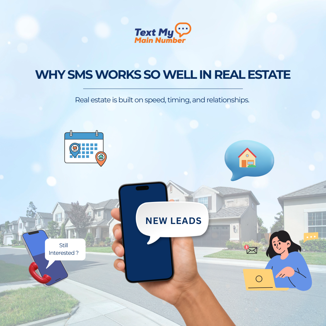 Illustration showing how SMS helps real estate agents respond faster to new leads, schedule showings, and manage follow-ups