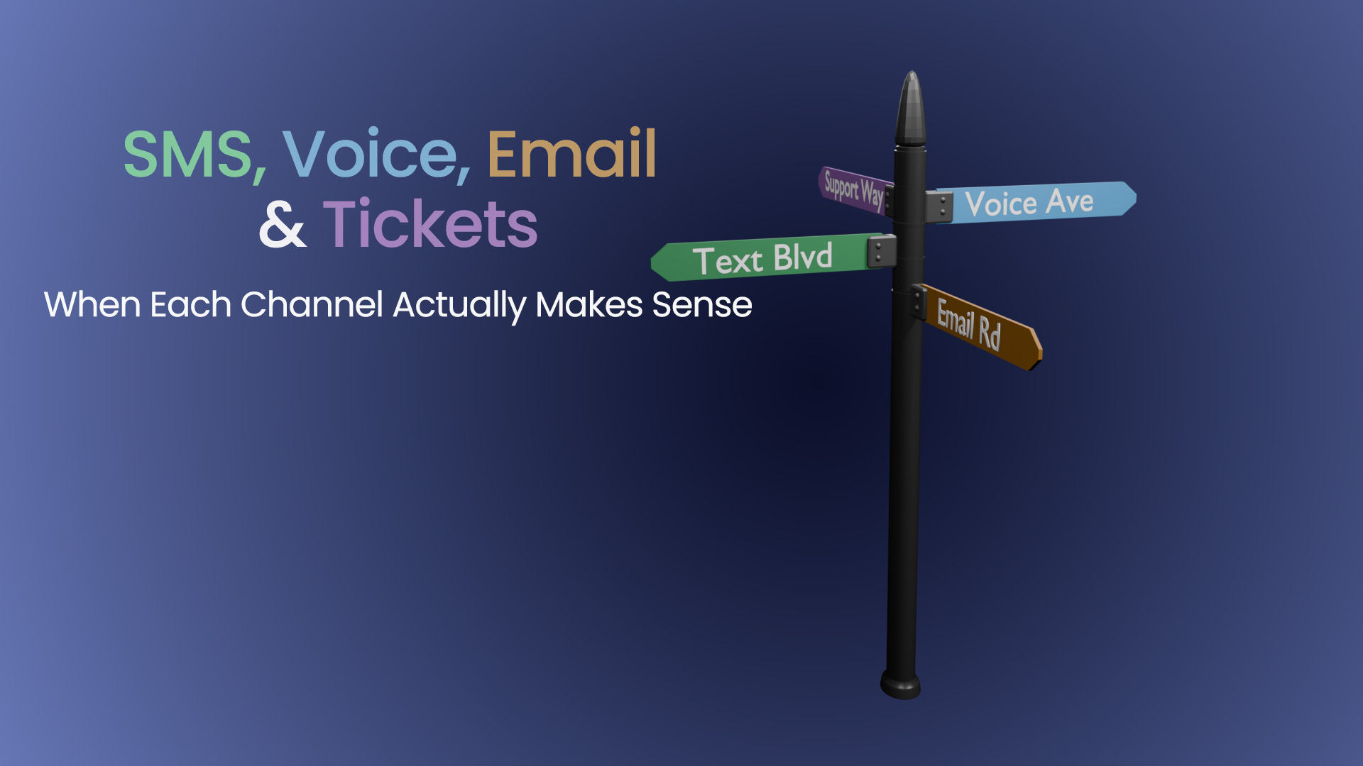 SMS vs Voice vs Email vs Tickets: Choosing the Right Customer Communication Channel