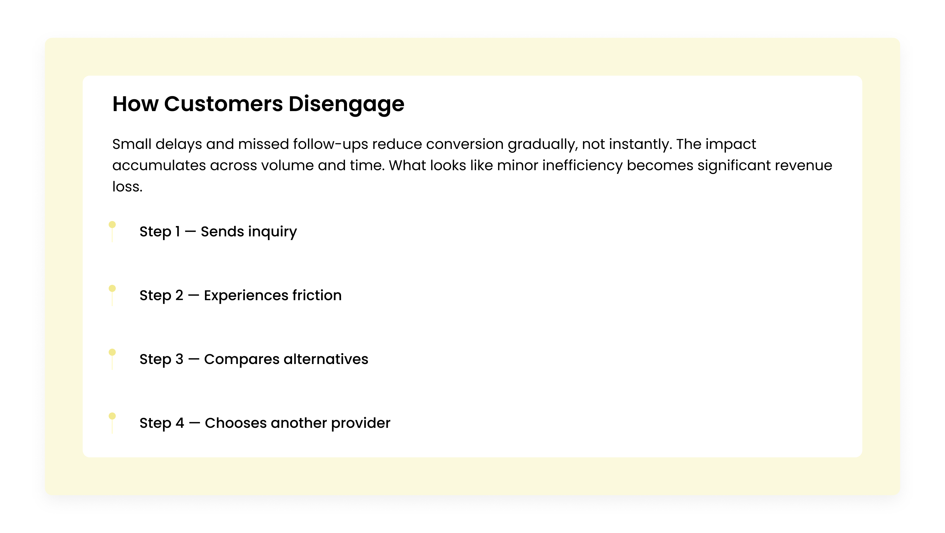 Diagram showing a customer switching between text and phone expecting one continuous conversation