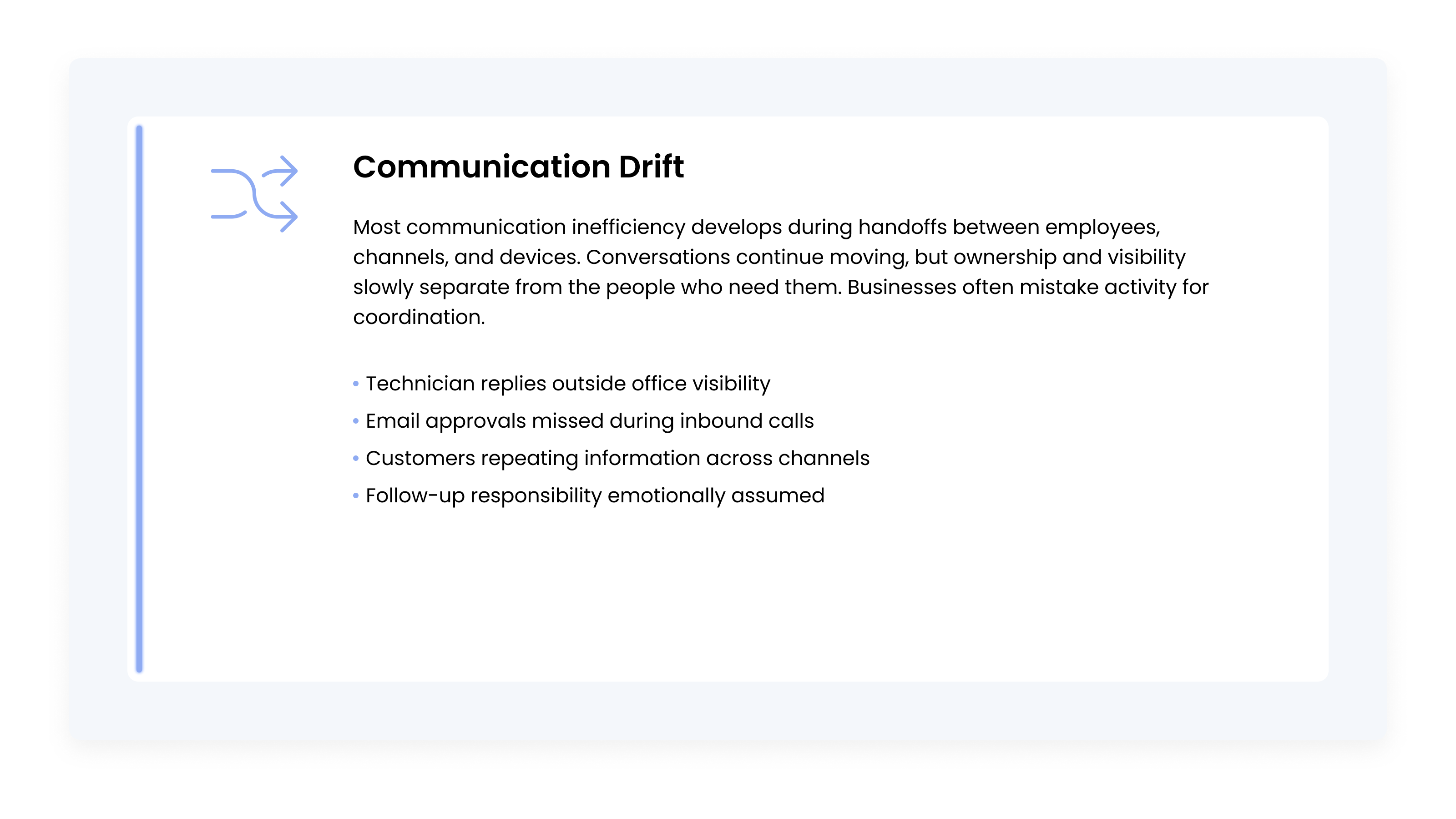 Concept card illustrating how customer conversations lose continuity when communication moves across employees, devices, and channels without shared visibility.