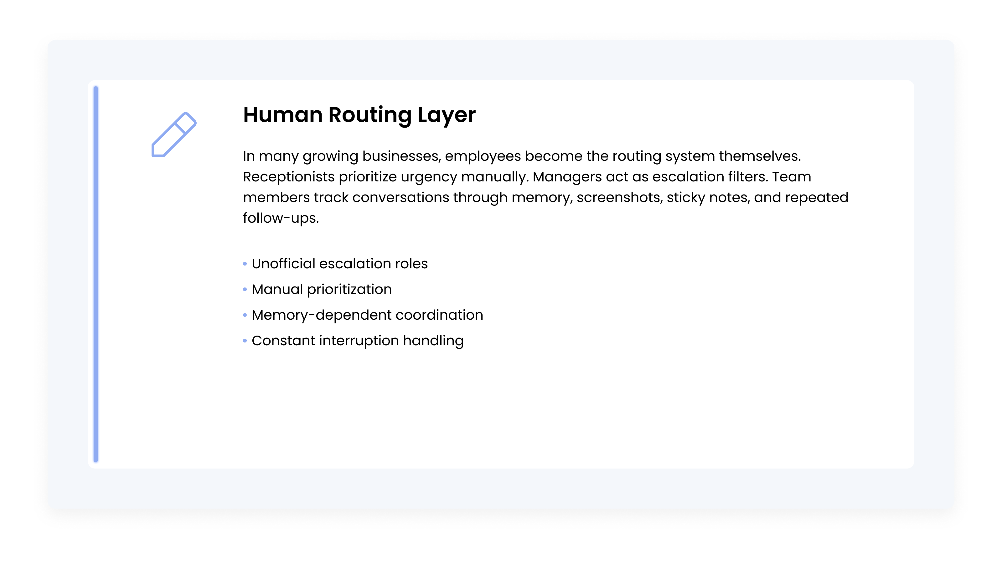 Human Routing Layer concept card showing employees manually managing prioritization, escalation, and follow-up coordination in the absence of structured routing systems.