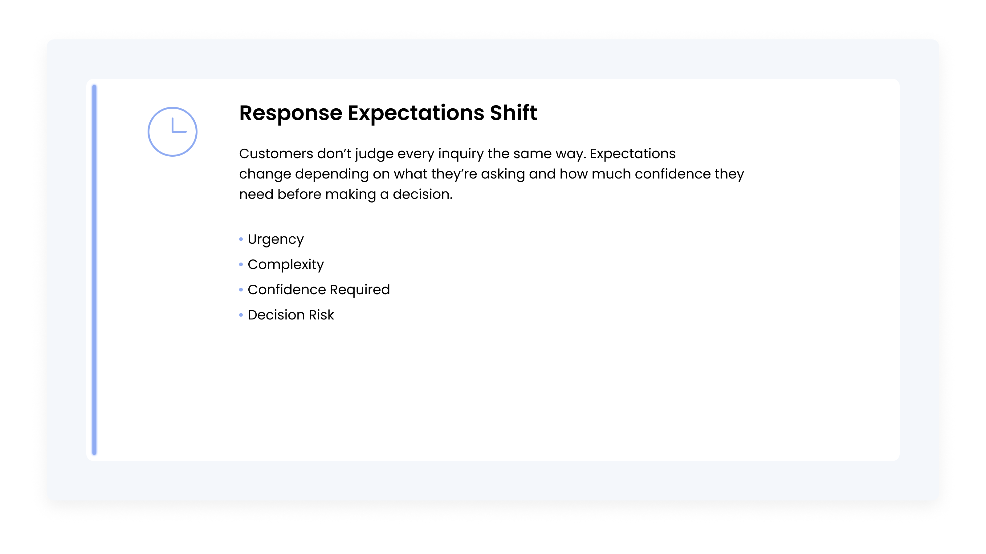 Diagram showing the four factors that shape customer response expectations: urgency, complexity, level of confidence needed, and decision risk.