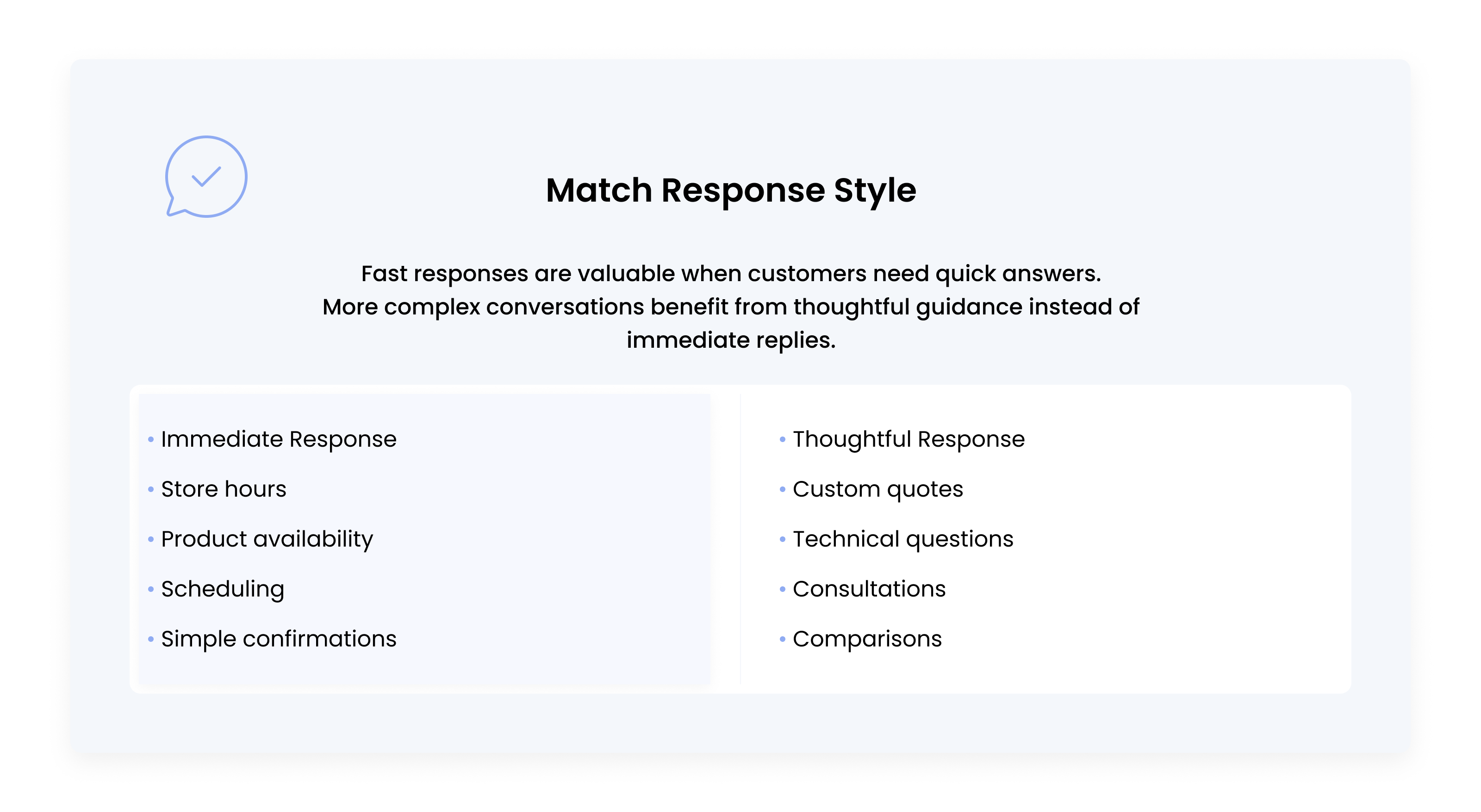 Comparison chart showing when customer inquiries require immediate responses versus thoughtful responses based on the type of question.