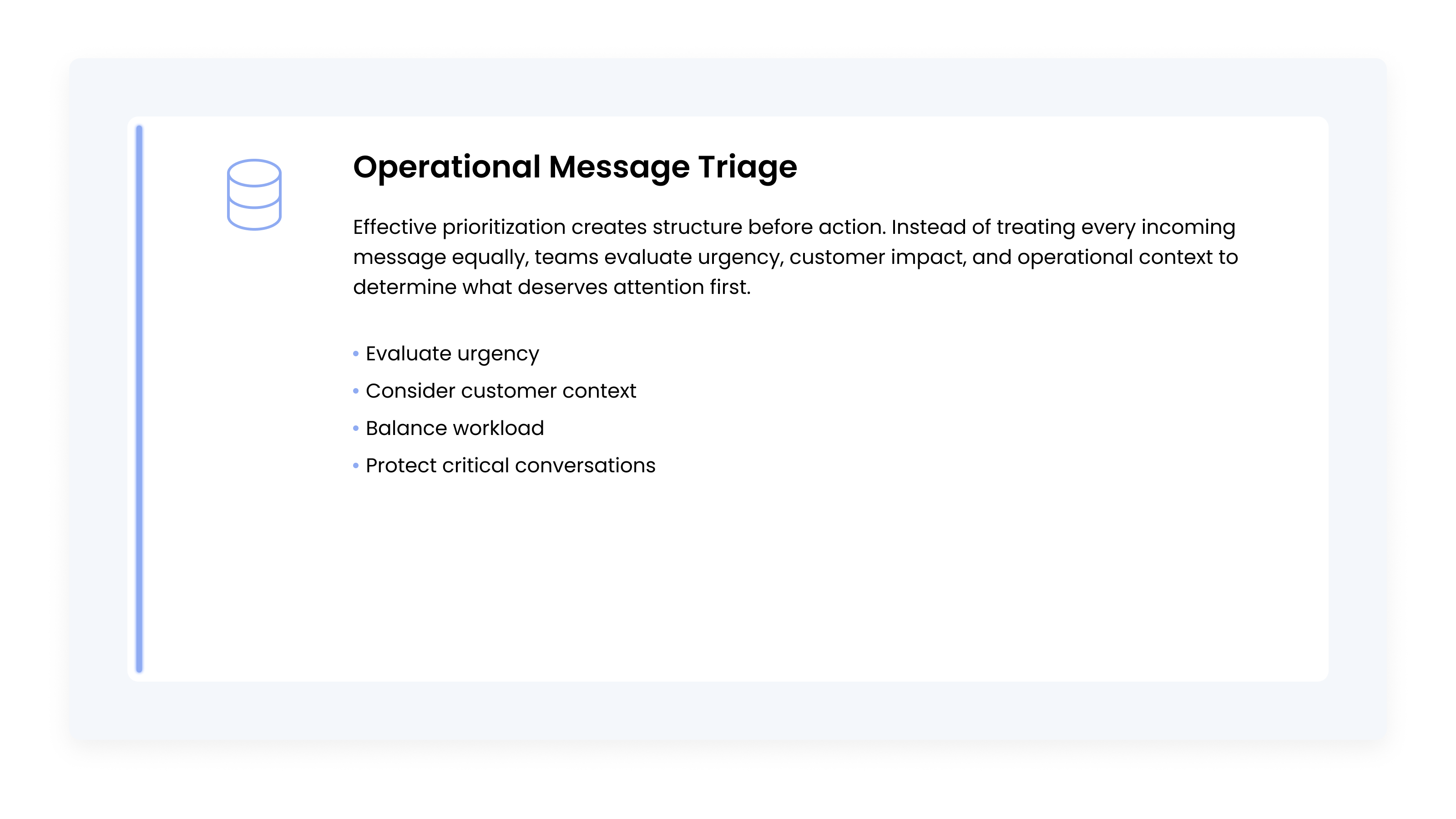 Operational Message Triage concept card showing how businesses prioritize customer messages by evaluating urgency, customer context, business impact, and workload before responding.