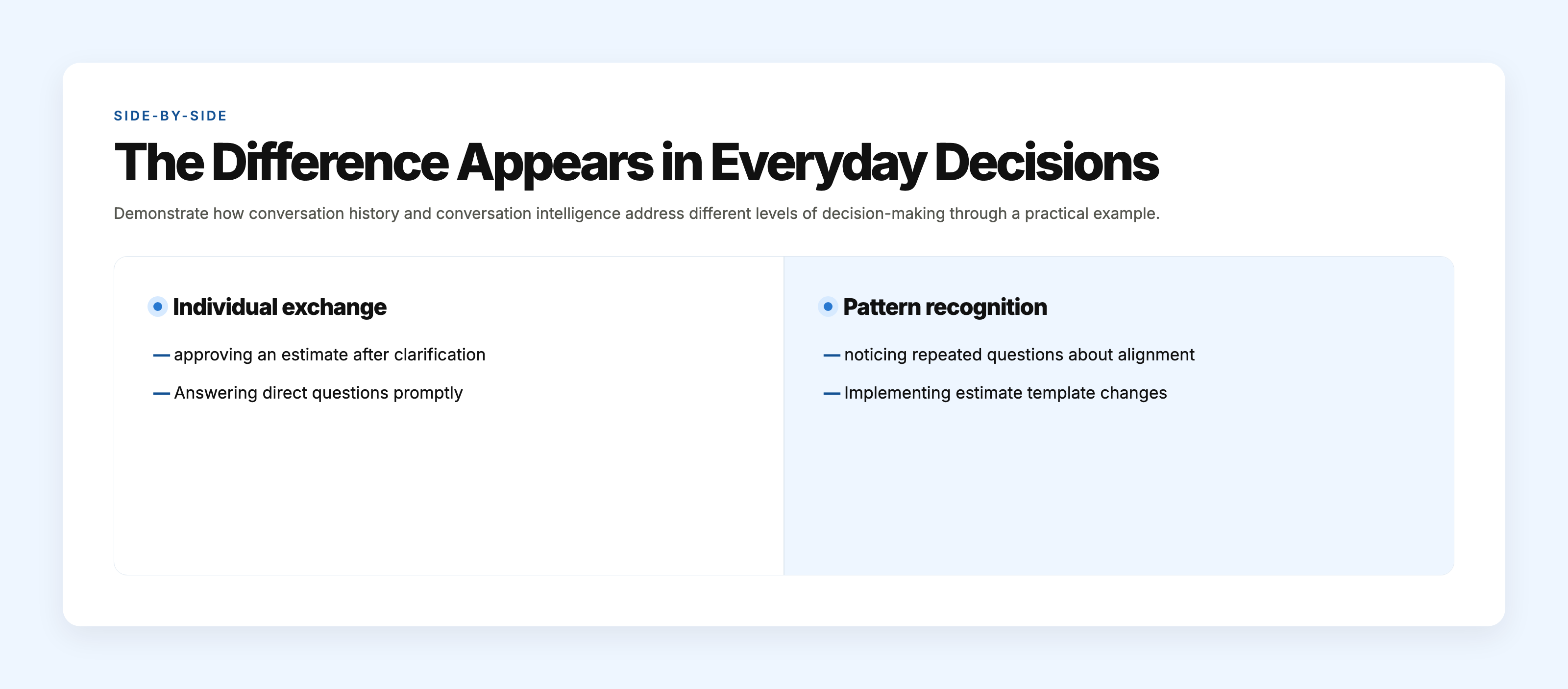 A table comparing conversation history and conversation intelligence approaches through examples in an auto repair shop scenario showing differences in scope and decision impact.