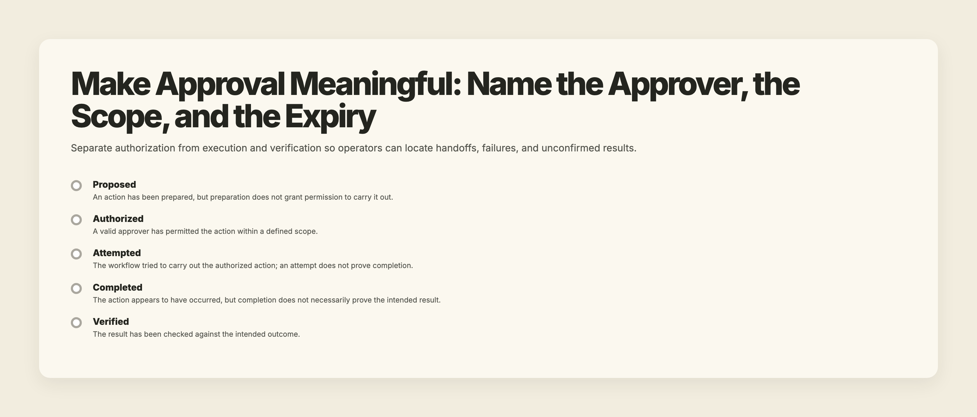 Five workflow states in order: proposed, authorized, attempted, completed, and verified.