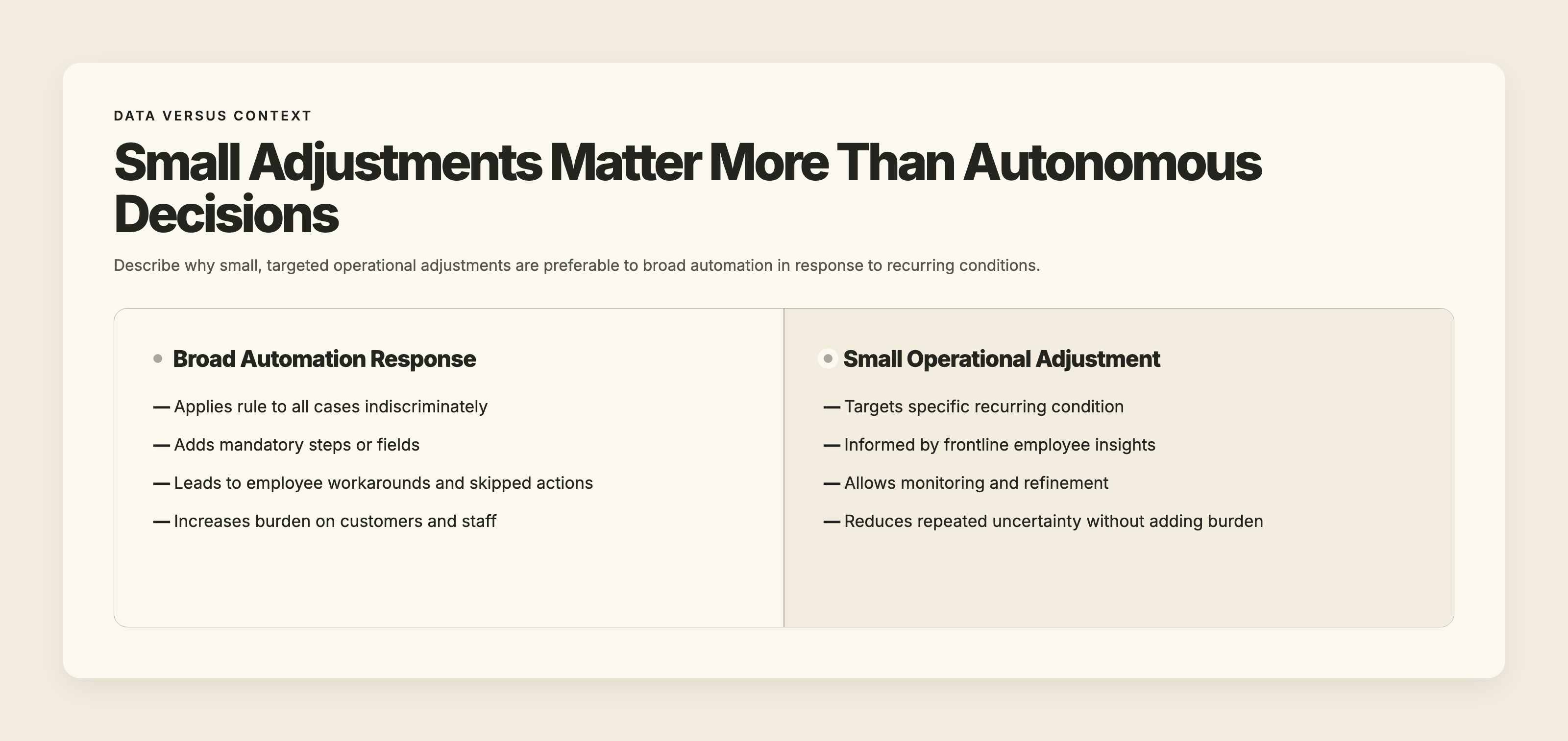 Comparison showing risks of broad automation causing employee workaround versus benefits of small, targeted process adjustments based on frontline knowledge.