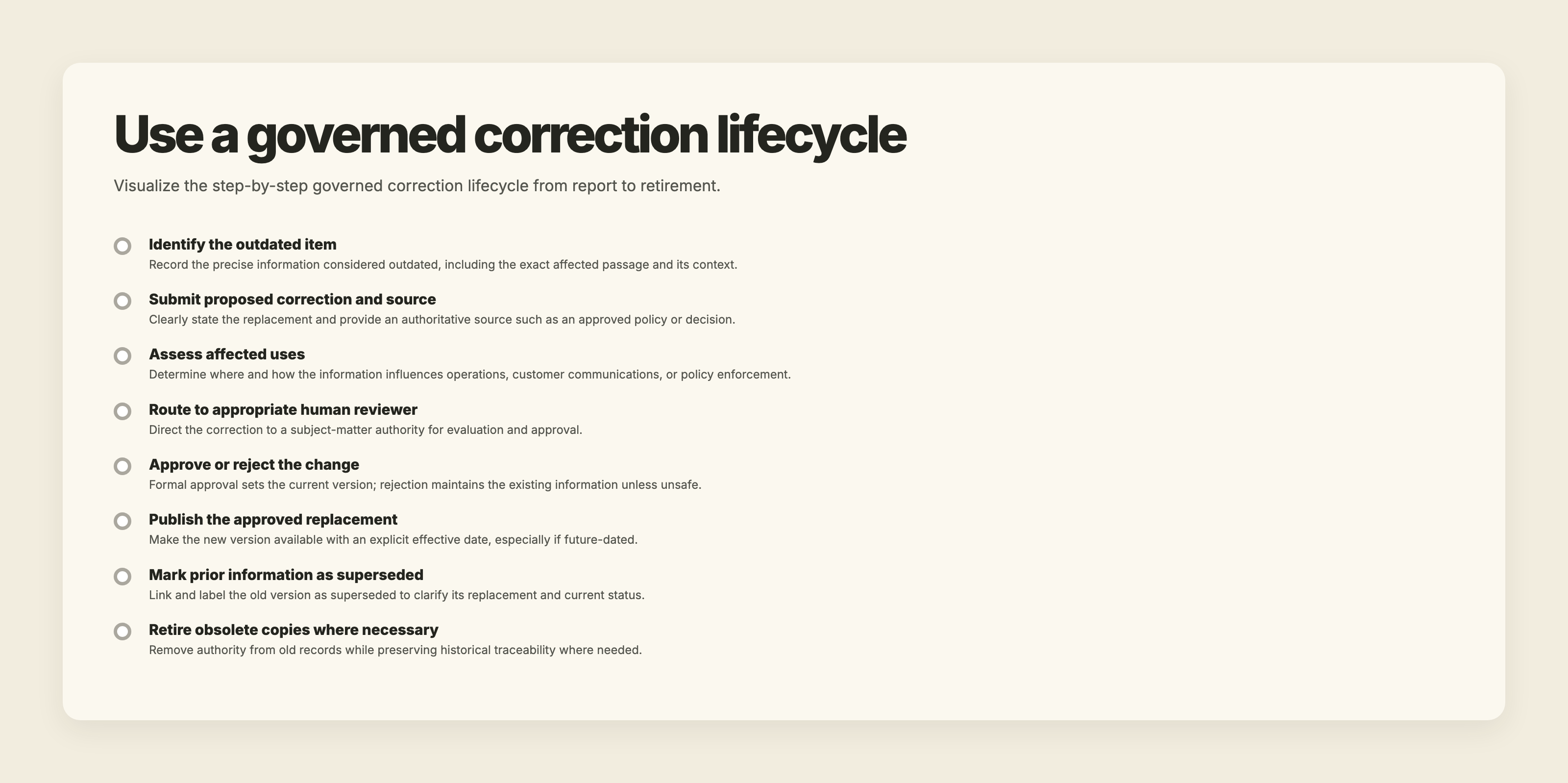Diagram showing the sequential steps in a correction lifecycle from identifying outdated information to retiring obsolete copies.