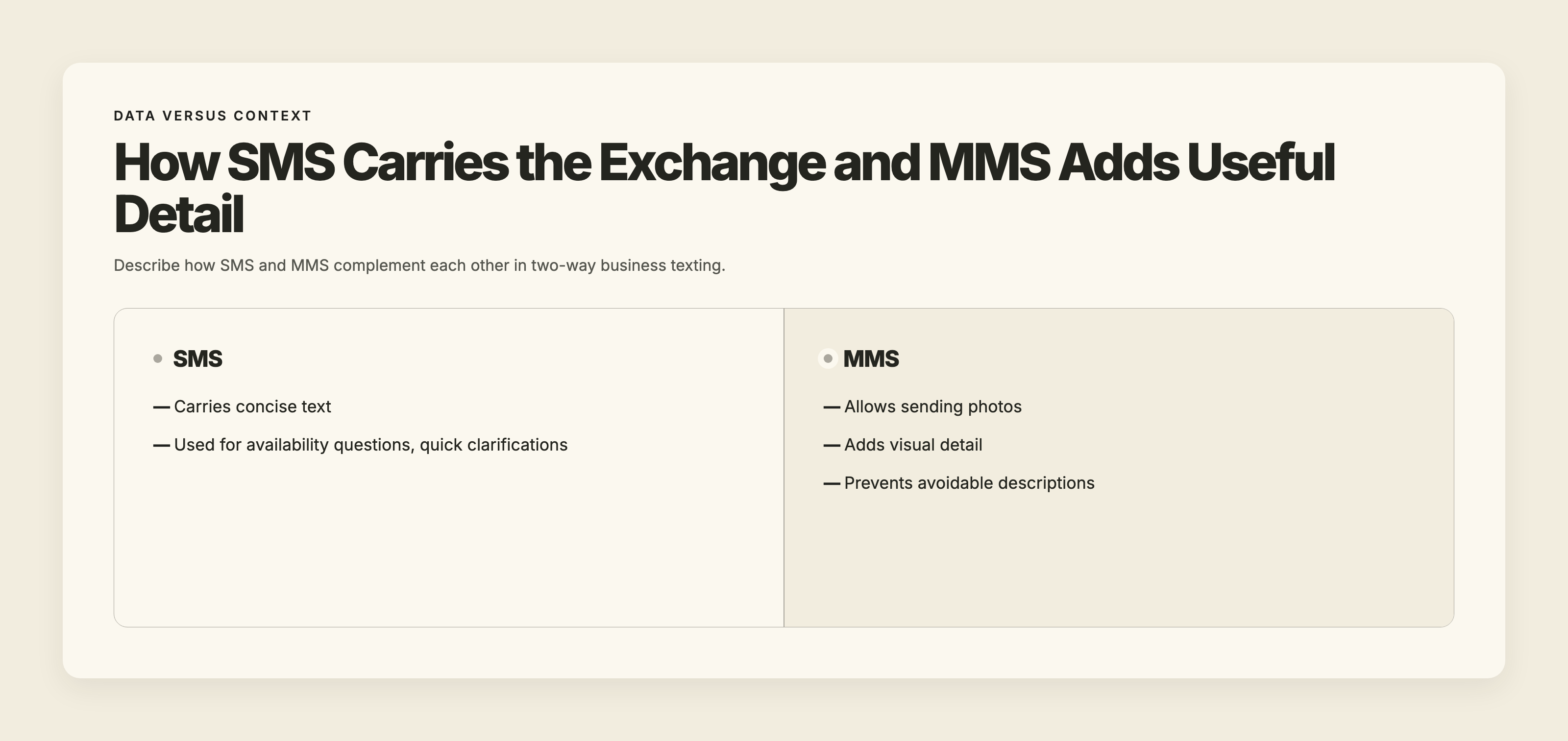 Comparison of SMS for concise text and MMS for visual detail in business texting, showing appropriate use cases and limitations.