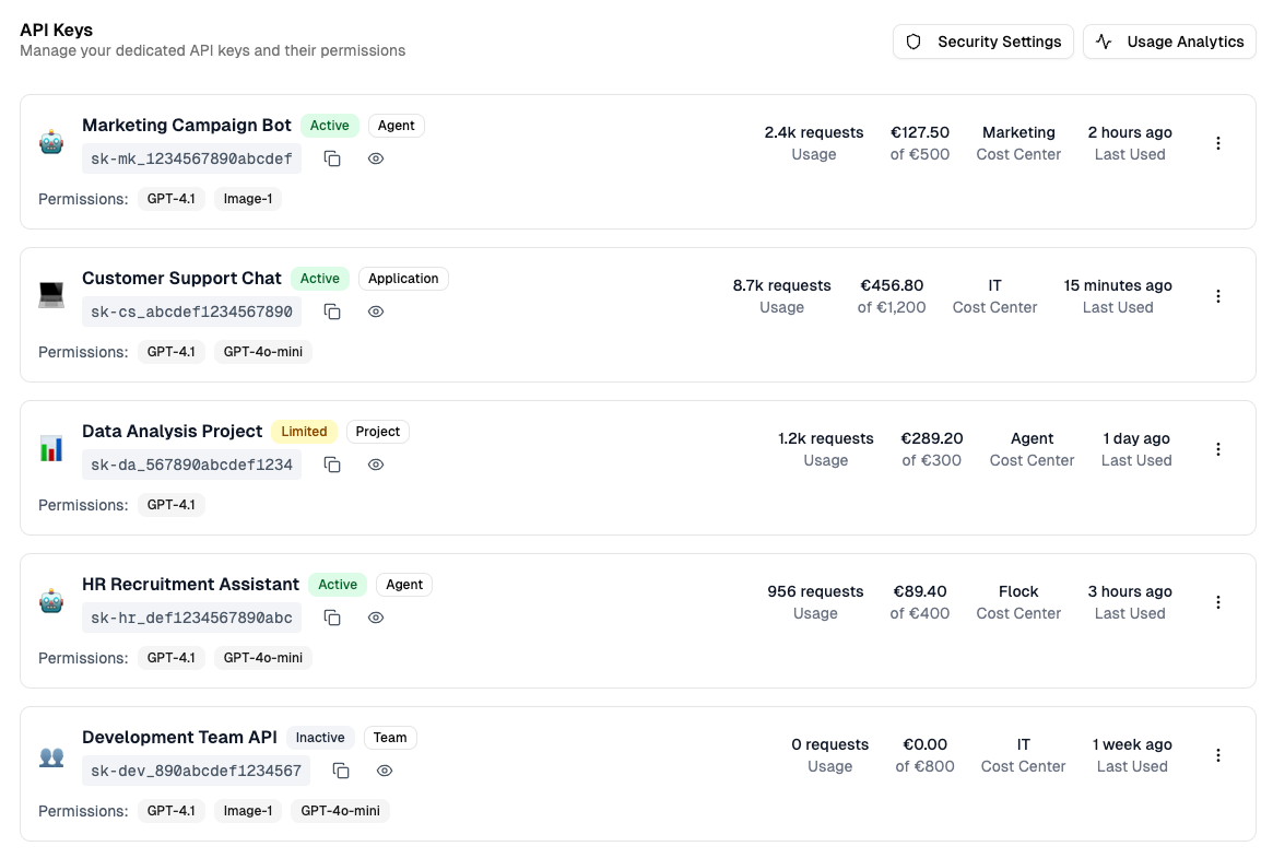 feature-analytics