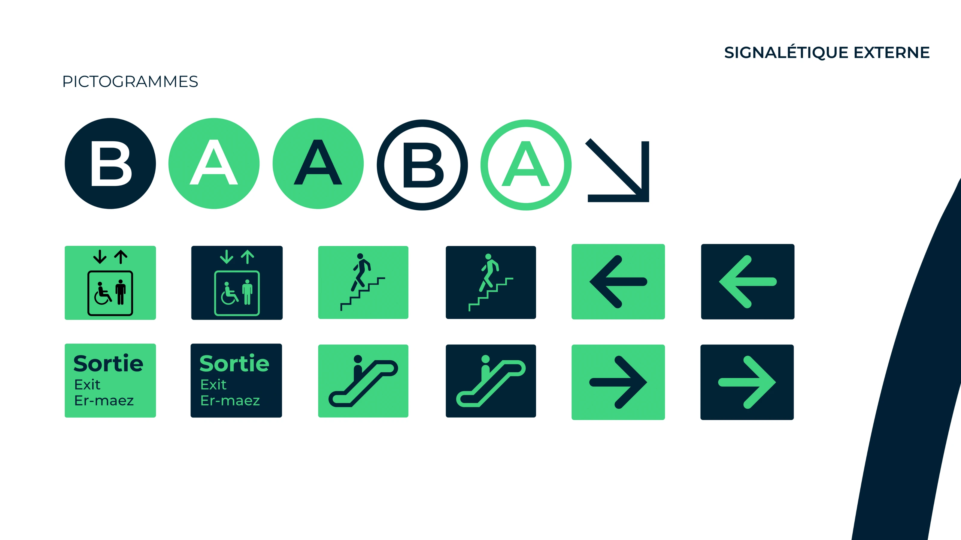 signalétique métro de rennes projet fictif graphisme