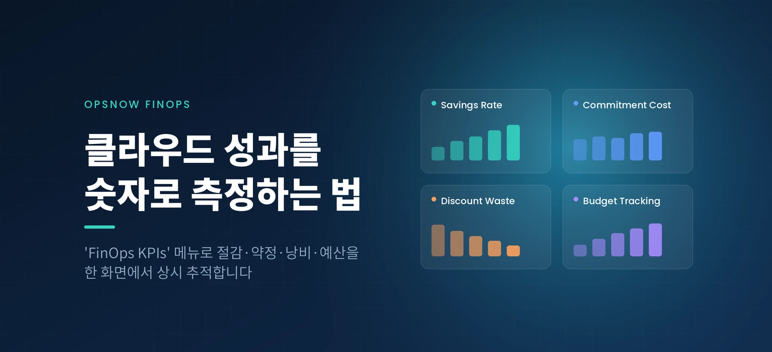 OpsNow FinOps의 FinOps KPIs 메뉴 커버 - Savings Rate, Commitment Cost, Discount Waste, Budget Tracking 지표