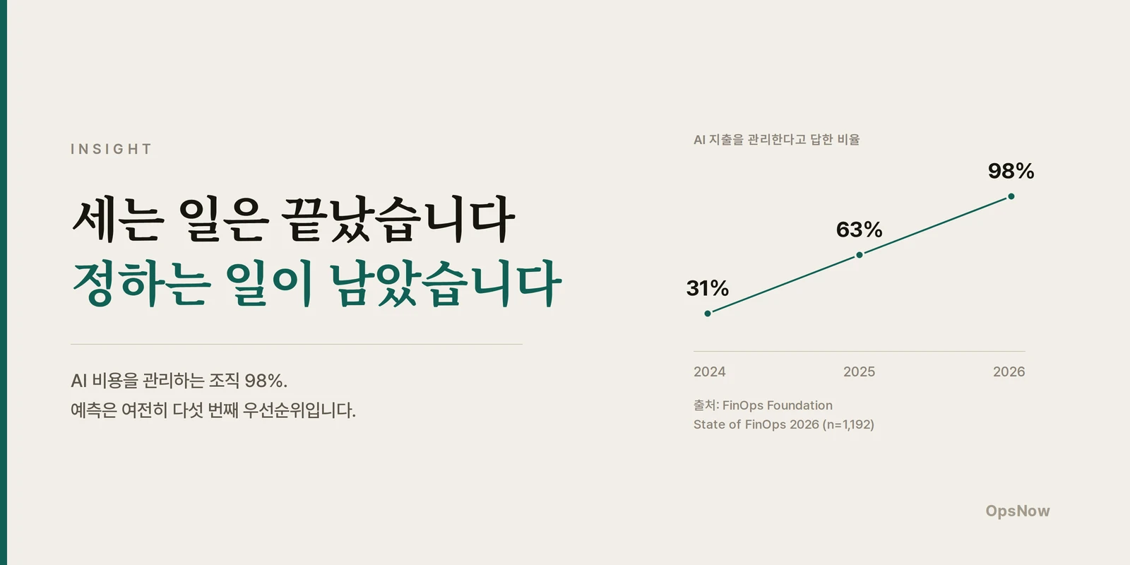 인사이트 배너 - 세는 일은 끝났습니다, 정하는 일이 남았습니다